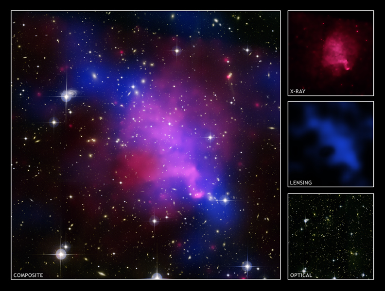 TrainWreckClusterComposite